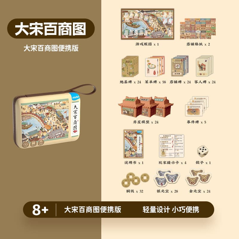 Yaofish Manta Ray Fish Mountain River Journey Song Dynasty Baishang Picture Portable Children's Board Game Toy Birthday Gift 5+ 7