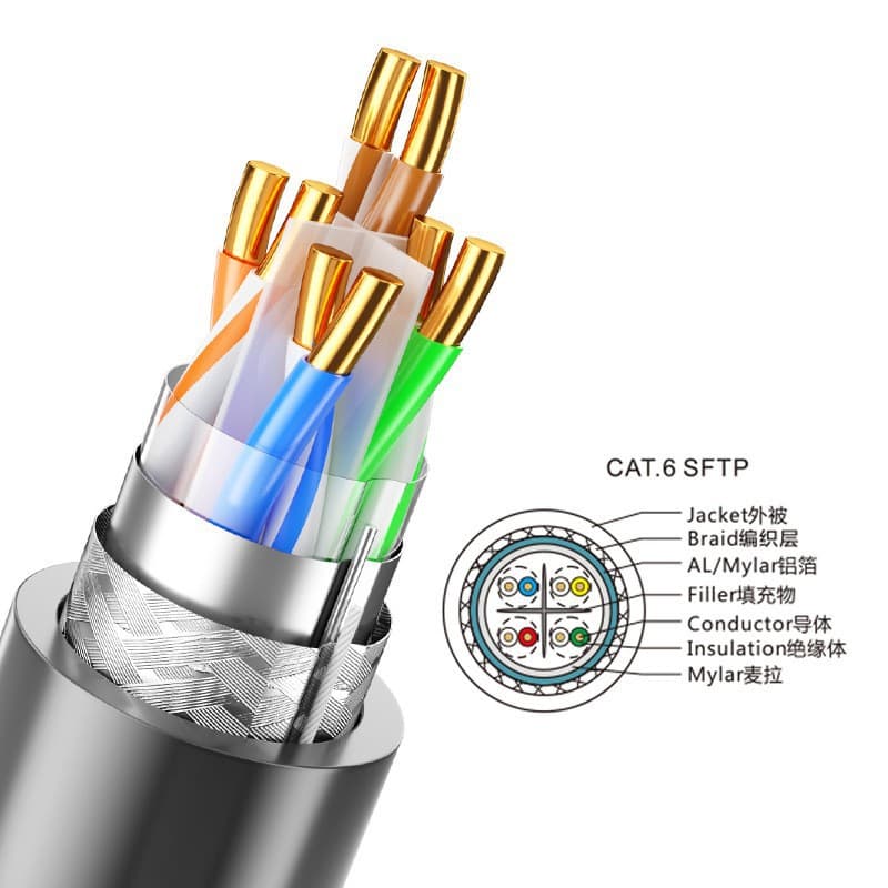 National standard spot Category 6e double shielded pure copper oxygen-free copper Cat6a sf/utp engineering home decoration 305 meters network cable 5