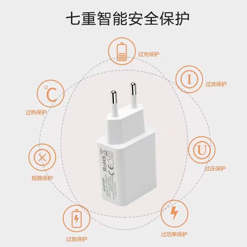 67w European standard charging head suitable for Xiaomi/Redmi mobile phones 120w fast charging charger A+c flash charging set wholesale 4