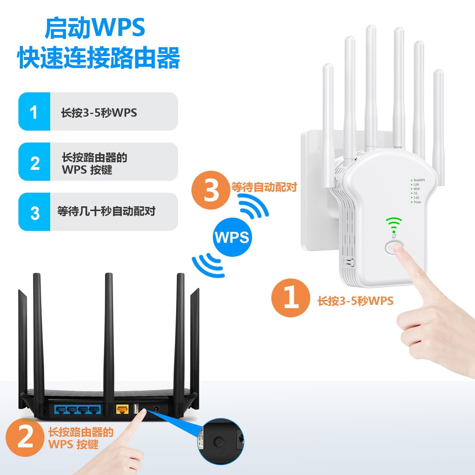 Wireless repeater wifi signal amplifier dual band wholesale extender extender gigabit router booster 2