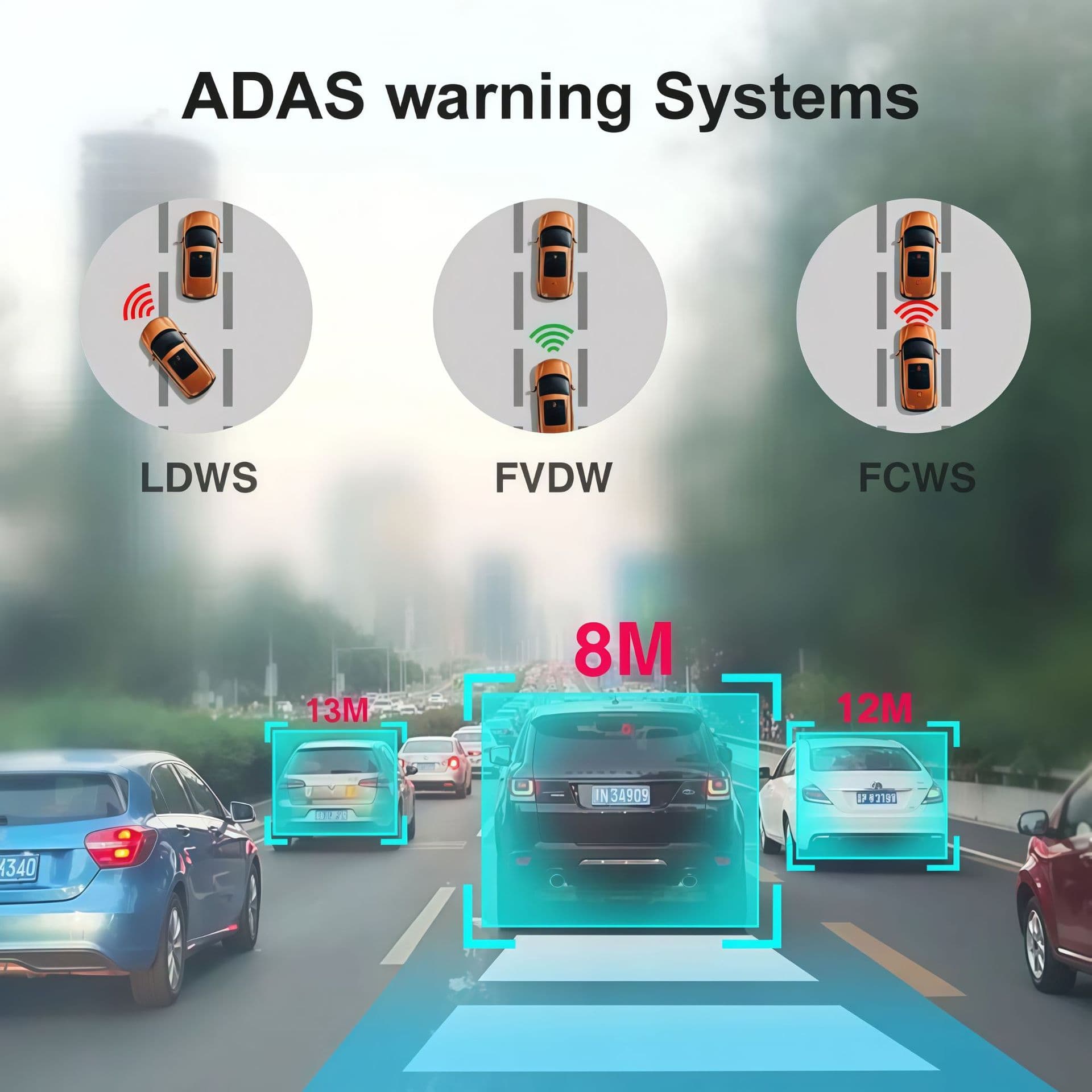 5G, WIFI, driving recorder, 4K+2K. Dash Cam ADAS, 3" IPS Screen, 24H 4
