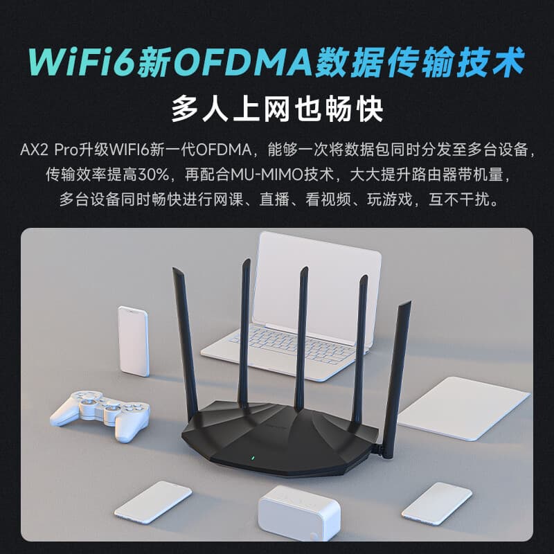 Tenda WiFi6 router Gigabit port home wireless AX1500M wall-penetrating king 5G dual-band routing wholesale 4