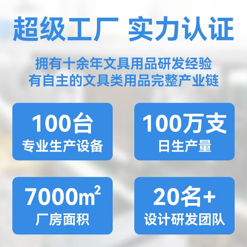 Customized Pencil Creative School Supplies Primary School Children Reward Gift Pencil Eraser Stationery Set Wholesale 4
