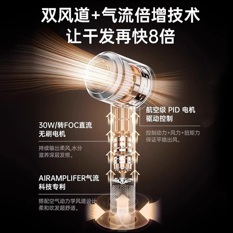 High-speed hair dryer household negative ion hair care quick-drying Huaqiangbei mute hair dryer strong wind force 5