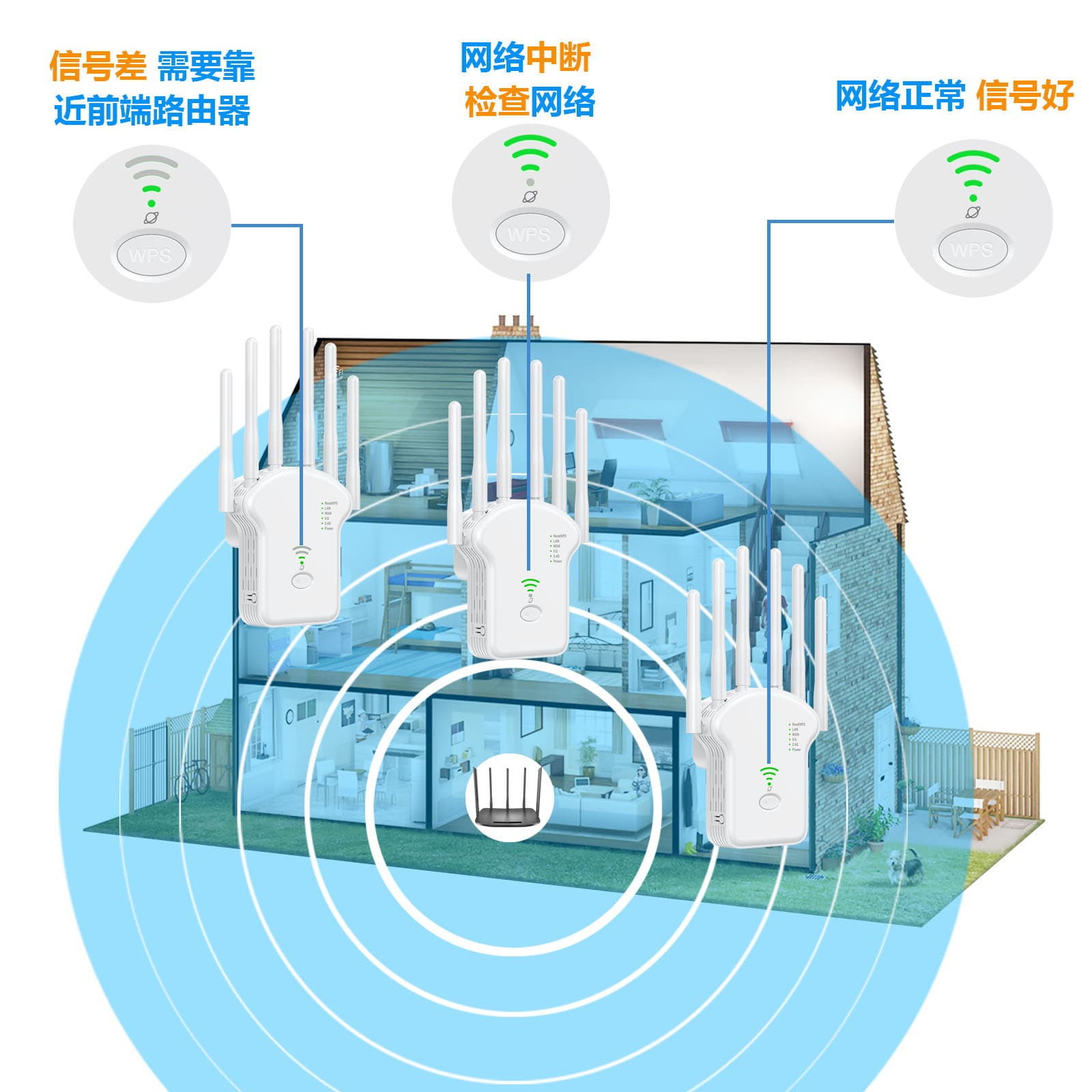 Wireless repeater wifi signal amplifier dual band wholesale extender extender gigabit router booster 4