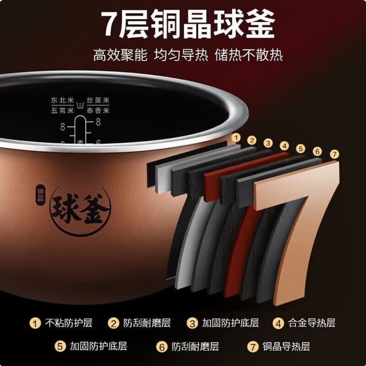 Supor rice cooker 3L smart IH heating copper crystal ball kettle inner tank touch reservation rice cooker SF30HC0028 4