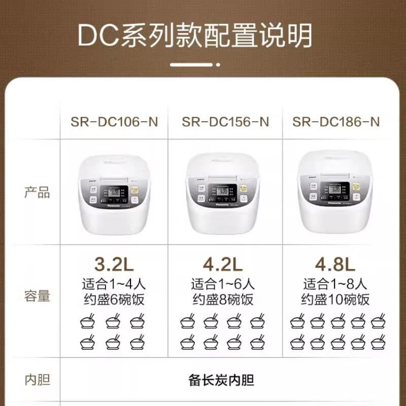 Panasonic SR-DC156-F/DC186 Smart Rice Cooker 4.2L 5