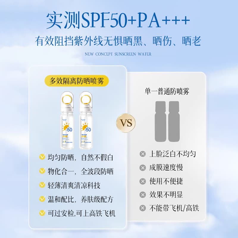 Multifunctional Brightening Fast Sun Protection Cream with Anti-Wrinkle 4