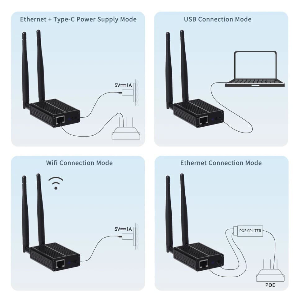 Smart WIFI USB Dongle gateway supports Zigbee/Thread Hub mqtt HA smart home 3