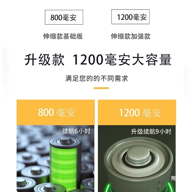 Electric half helmet charging, waterproof equipment for cycling 2