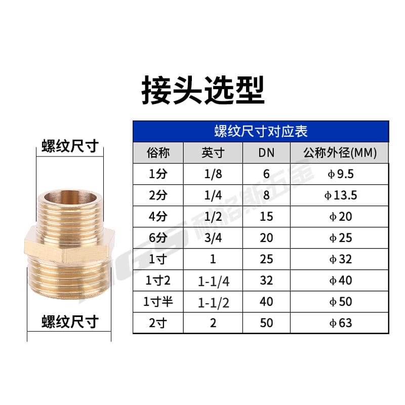 Copper diameter to wire variable diameter outer wire joint 1 minute transformation M5 change 6 minute transformation 1 inch TPG pneumatic joint accessories 4
