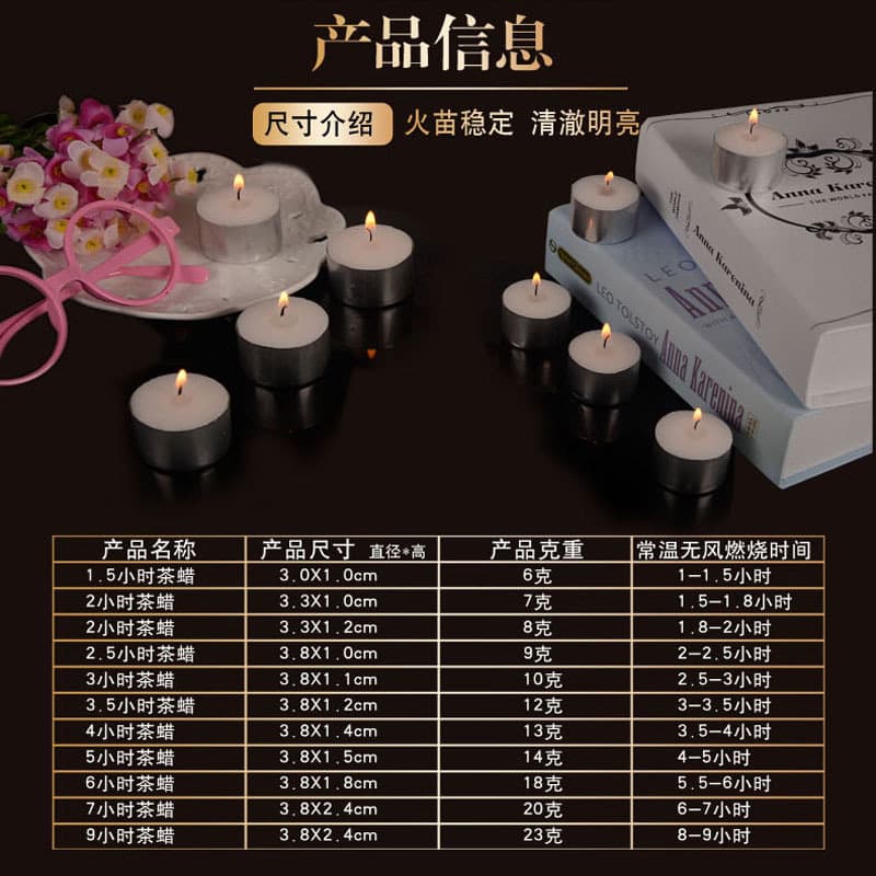 Candle odorless, thermos, white ecological aromatherapy 2