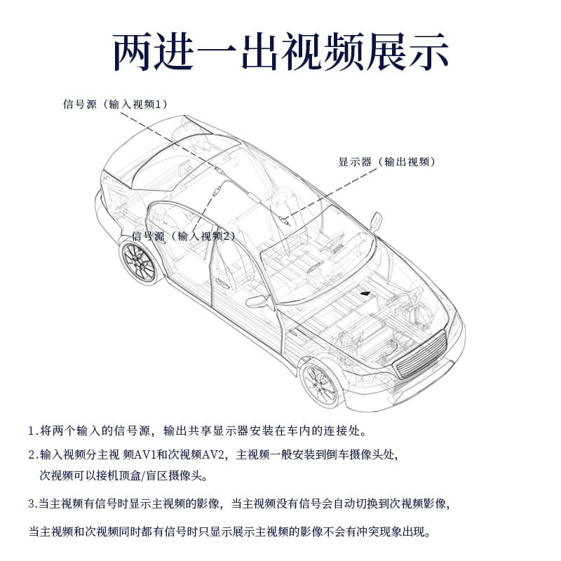 Car video switcher wholesale two in one out reversing image driving recorder video CVBS analog signal 3