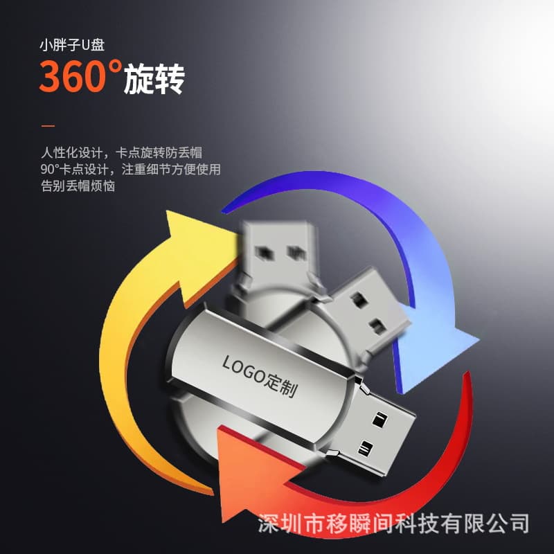 (Wholesale), high speed USB flash drive, 16G, 32G, 8G, 64G, 128G 3