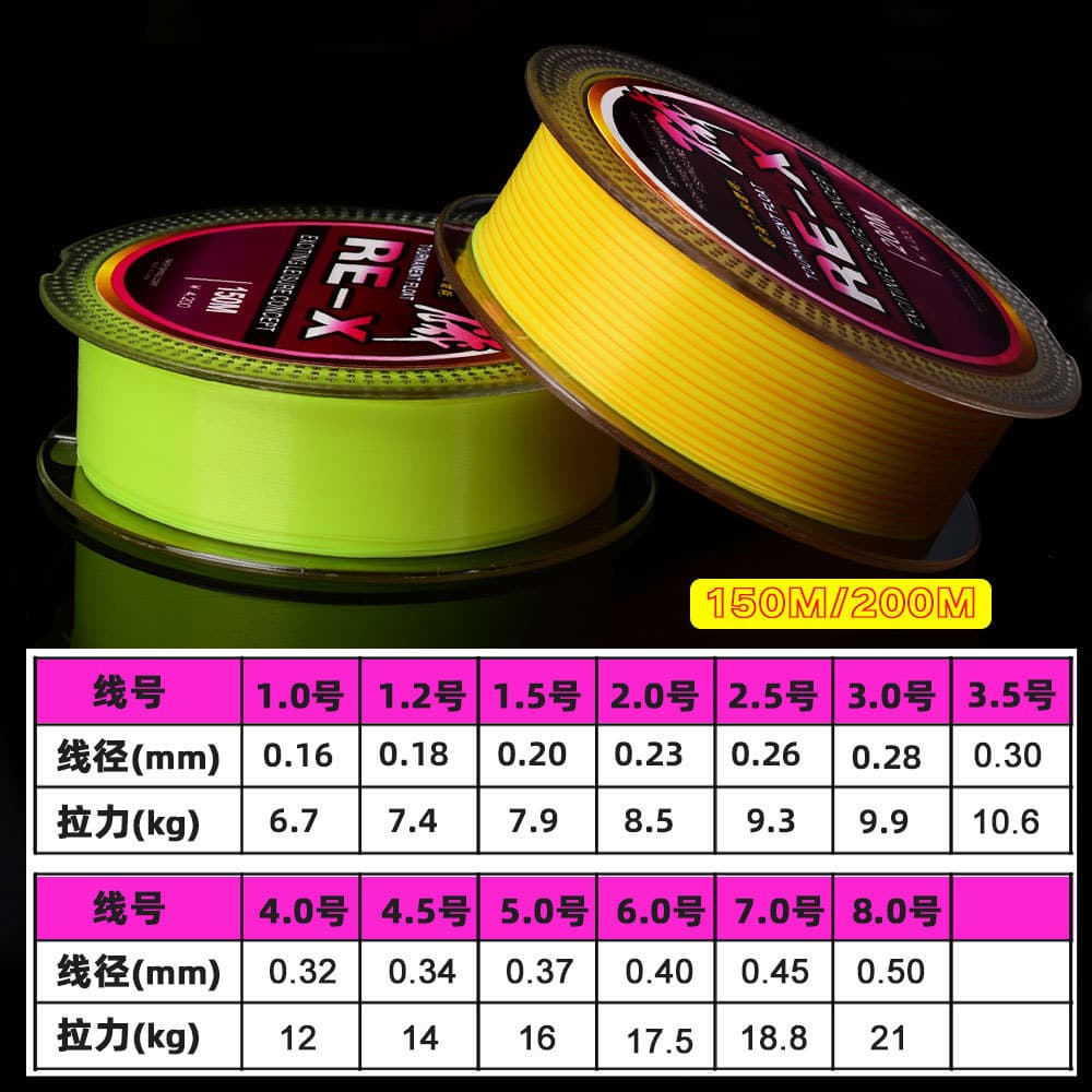 200m wear -resistant rocky rod fishing line sea pole line fishing semi -floating fishing line Chinese catfish line main line route sub -line fishing gear 4