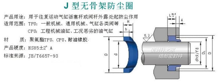 Factory direct sales YXJ dustproof ring oil cylinder dust circular hydraulic dust -proof sealing 2