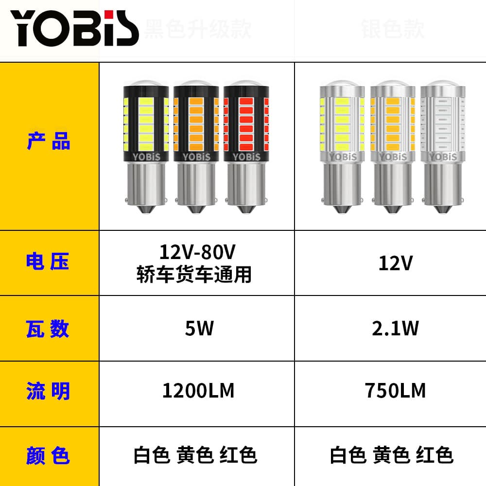Youpeis Automobile LED Light 1156 1157 5730 5630 brake lamp 33smd turn to the lamp motorcycle lamp 2