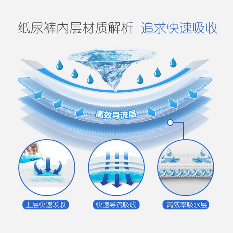 Thin, soft and transparent baby diapers, cotton, soft and comfortable, one-piece pull-up pants, simple clothing, male and female baby diapers manufacturer wholesale 2