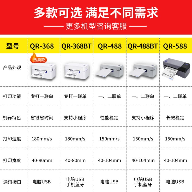 QR588 QR488BT Single Label Printer 4