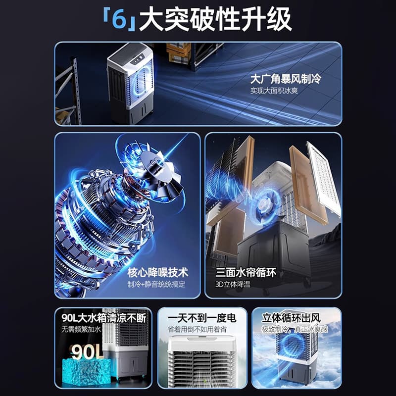 Portable Water-Cooled Air Conditioner Fan 3