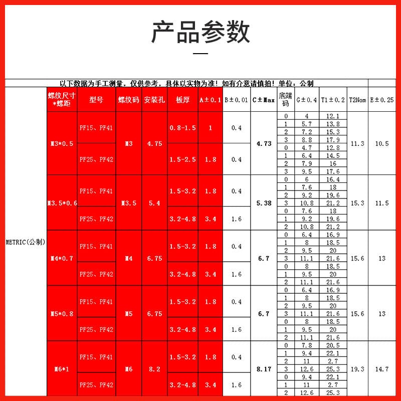 Rising riveting without taking off screw spring screw PF15/PF25-M3M4M5M6 computer panel cabinet screw 2