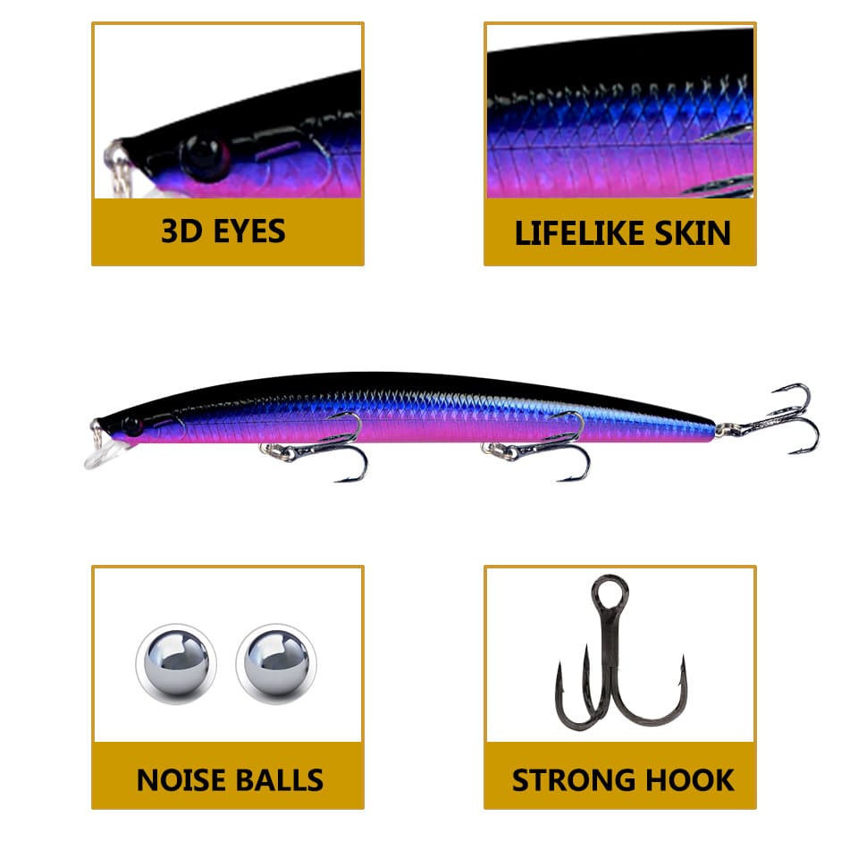 AliExpress Hot Sale 18cm 24g Big Long Fish Mino Sea Fishing Luya Bait Manufacturer Problem Bait Bionic Bait 3