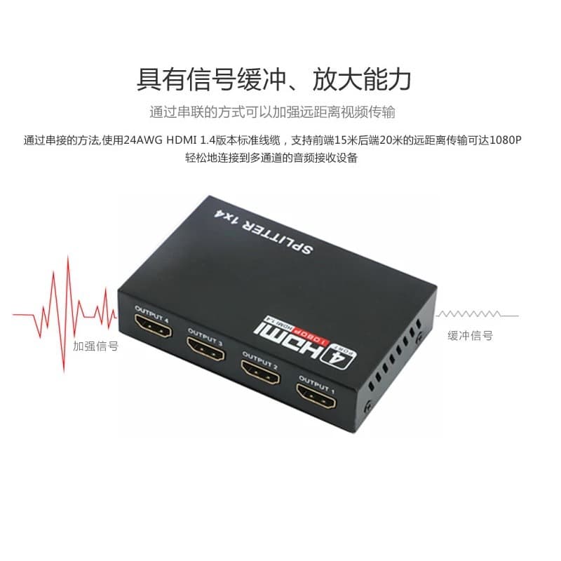 HDMI allocation device 1: 1: 1: 1080p 1x4 high -definition TV video divisor 4