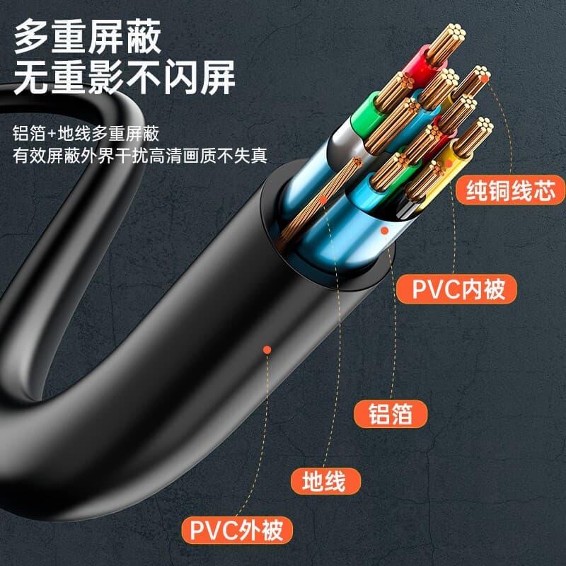 3+6 VGA HD Cable 1.8m - Computer/TV/Projector 3