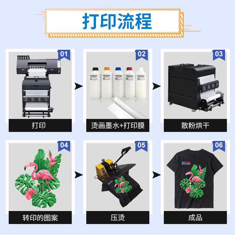 Double -head white ink hot painting printer DTF hot transfer 2024 clothes digital printing machine T Shirt Printer 2
