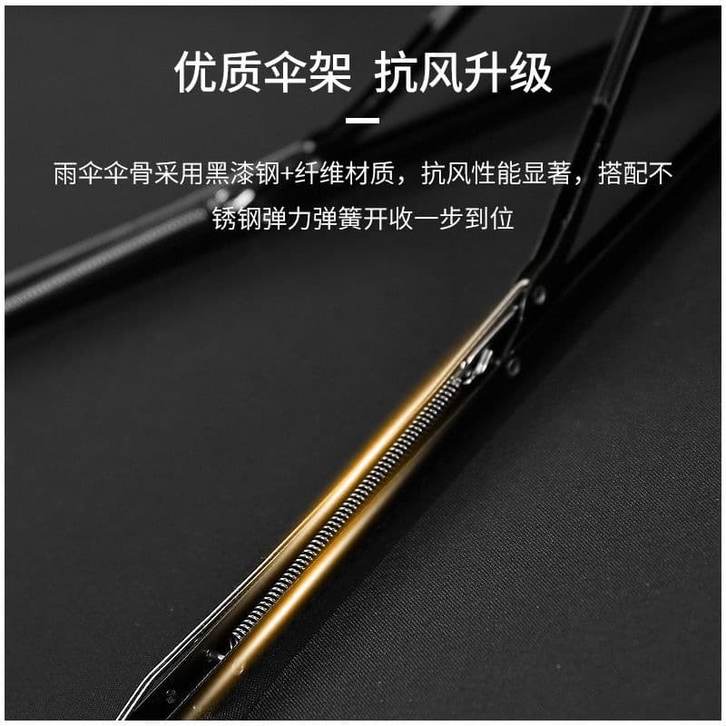 Automatic umbrella solar-powered, fully automatic, sun protection, with your logo imprint 4