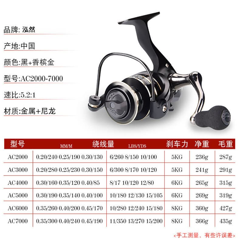 Tangtai fishing gear Deukio fishing and fishing ship AC sea rod fishing supplies Fishing Reel with all -metal rocker arm 3