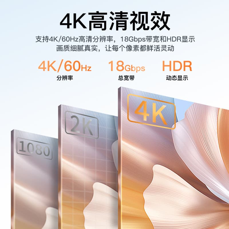 HDMI line mini HDMI to HDMI projector TV tablet computer HD mini HDMI 4K line 2