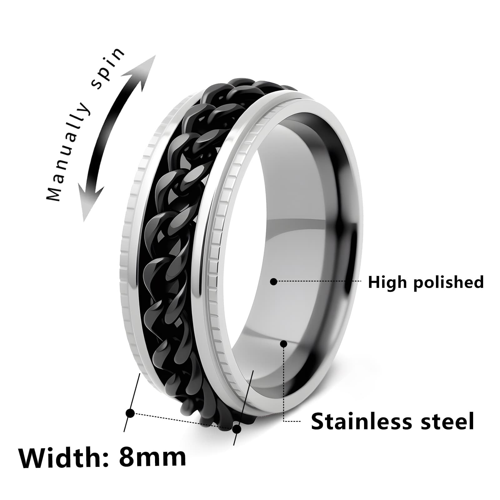 (Cross-border trading), men's accessory, multicoloured ring stainless steel 5