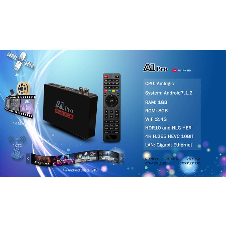 OTT/DVB-S2/T2C/ISDB TV Box Set Top Box 9.0 2