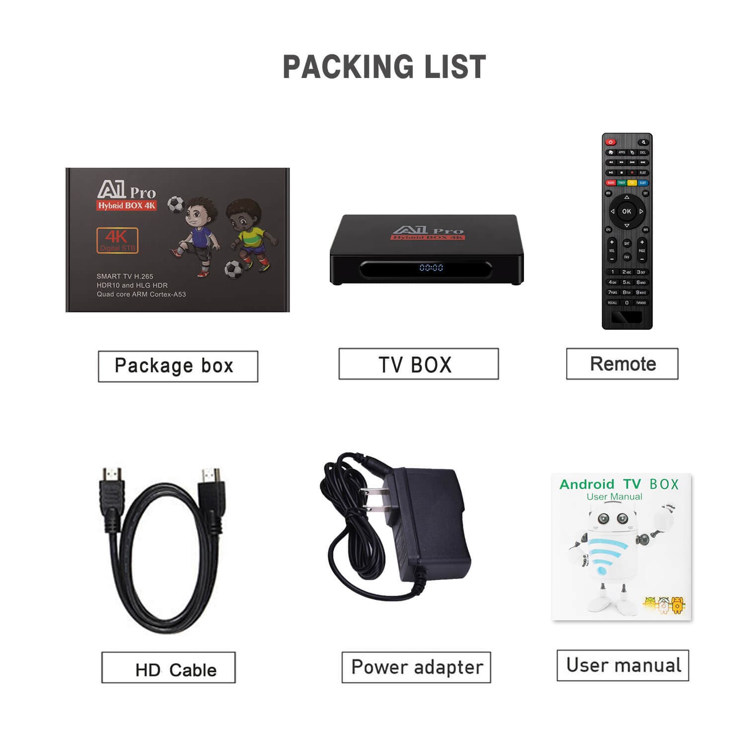 OTT/DVB-S2/T2C/ISDB TV Box Set Top Box 9.0 4