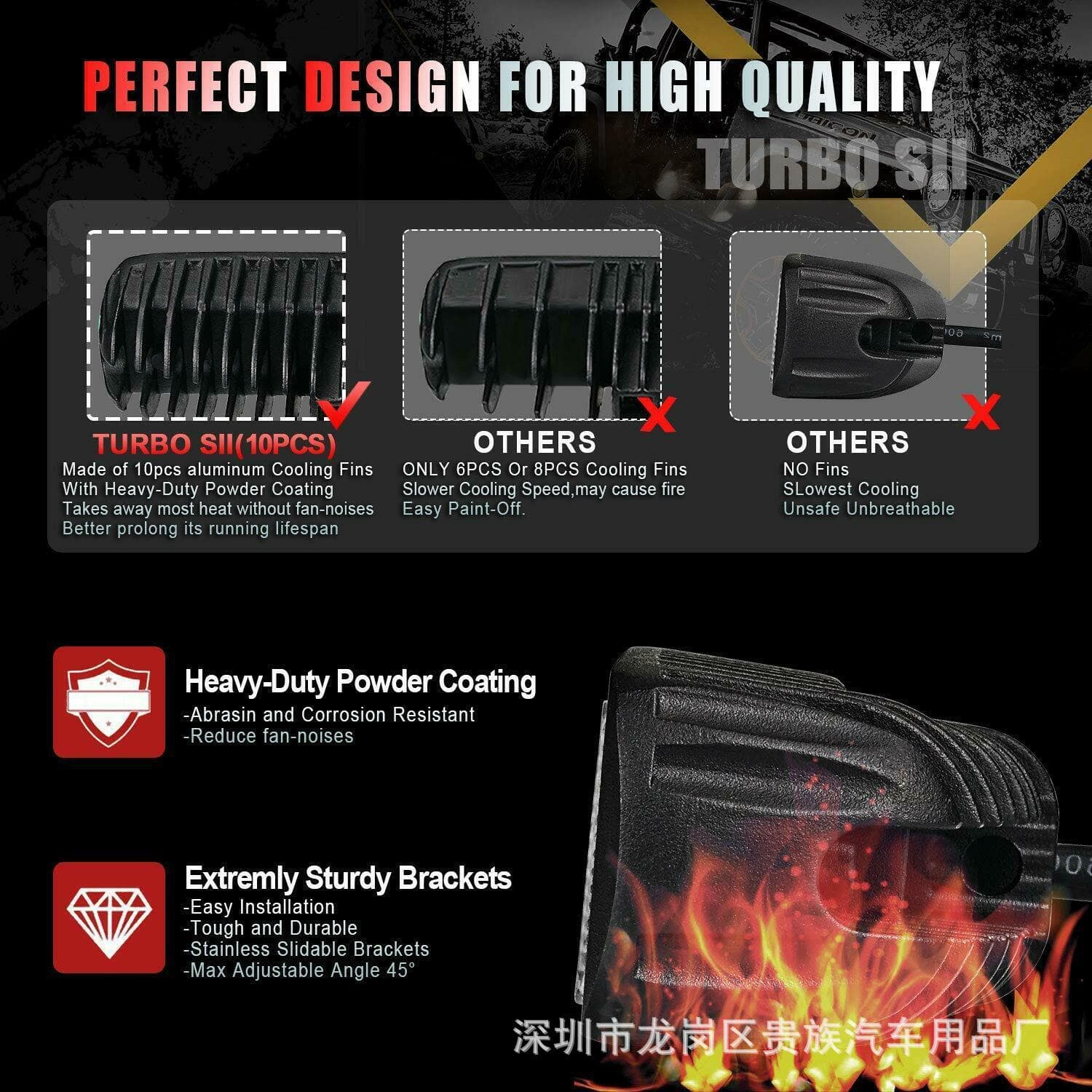 Auto LED Working Lights Shade 6LED 18W Day Lights Auxiliary Lights off -road vehicle modified lights 2