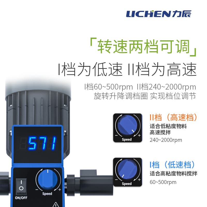 Lichen Technology Number Show Evergrande Electric Mixer Laboratory Used Industrial Small Speed Merbers Precision Piece Mixer 4