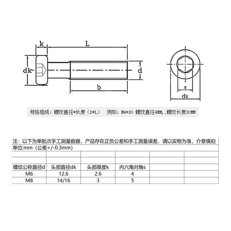 Carbon steel color zinc beveled flat head hexagonal furniture screws beveled flat head hexagonal furniture bed cabinet screws M6/M8 2