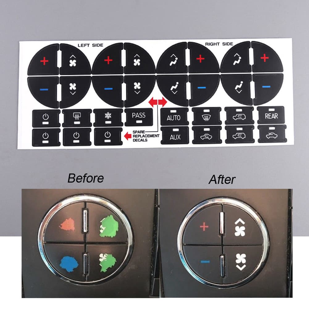 Revitalizing button, sticker 1