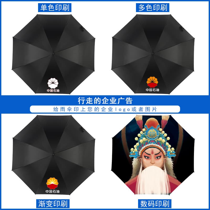 (Wholesale), big automatic umbrella, custom-made, with your logo imprint, Birthday gift 3