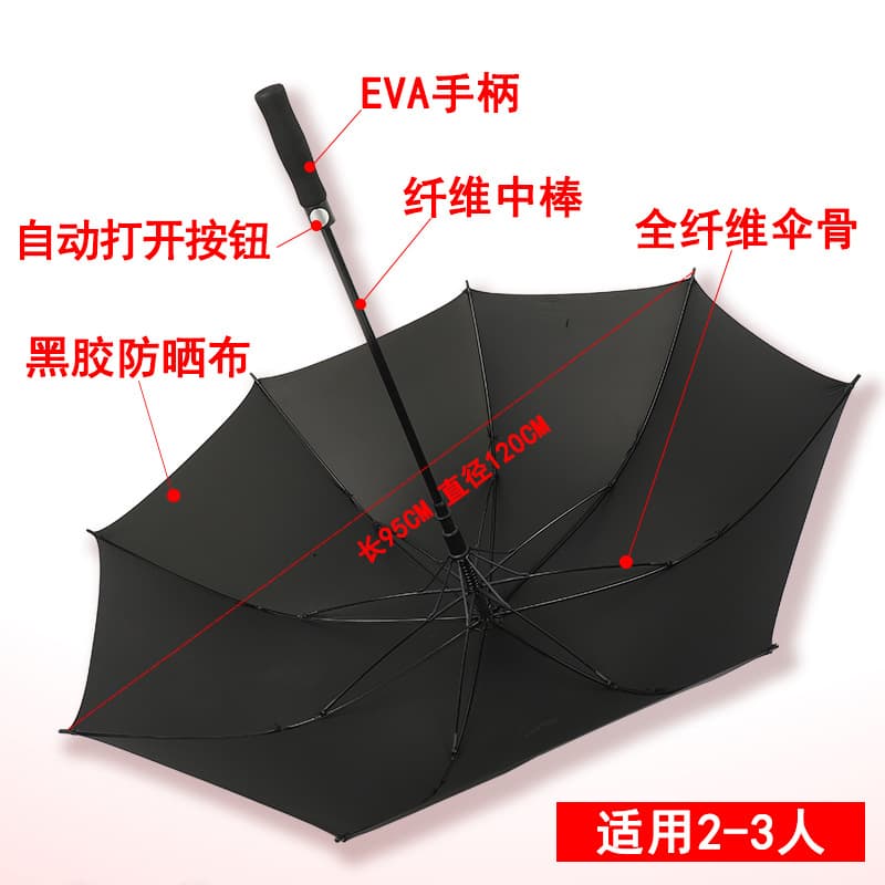 (Wholesale), big automatic umbrella, custom-made, with your logo imprint, Birthday gift 4