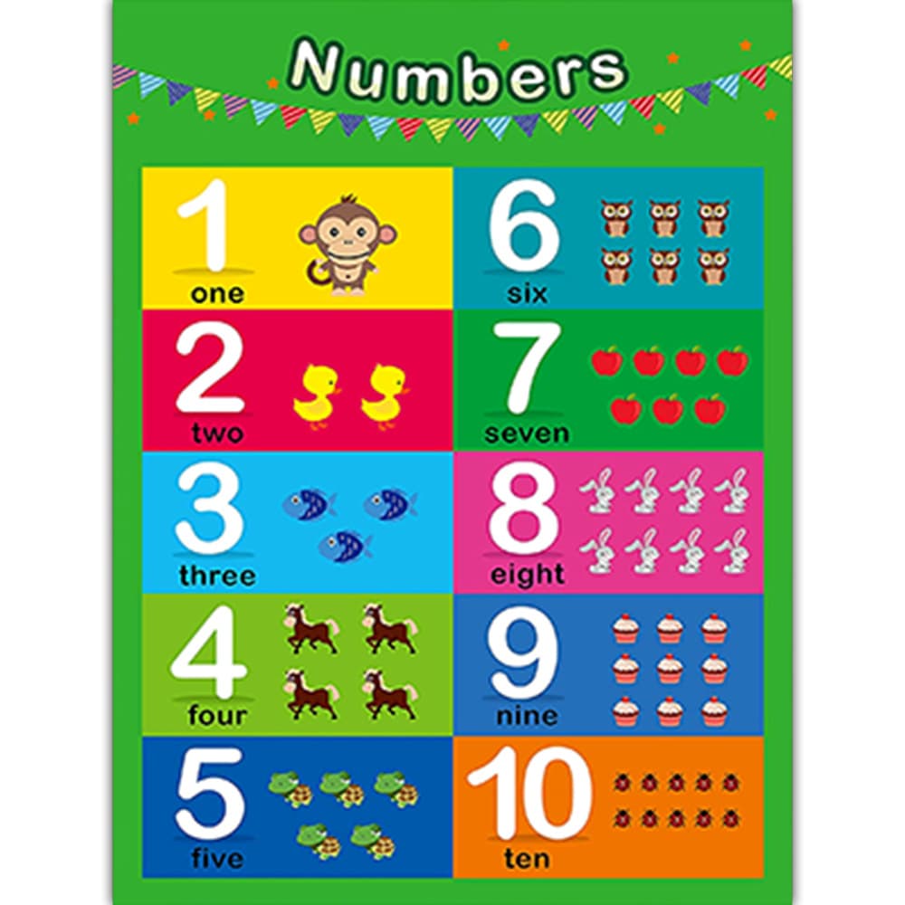 Poster for teaching maths for kindergarten, Amazon, training, color 7