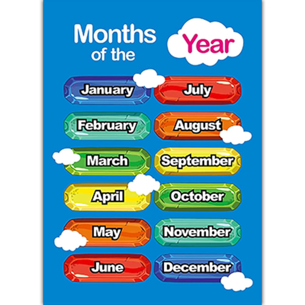 Poster for teaching maths for kindergarten, Amazon, training, color 9