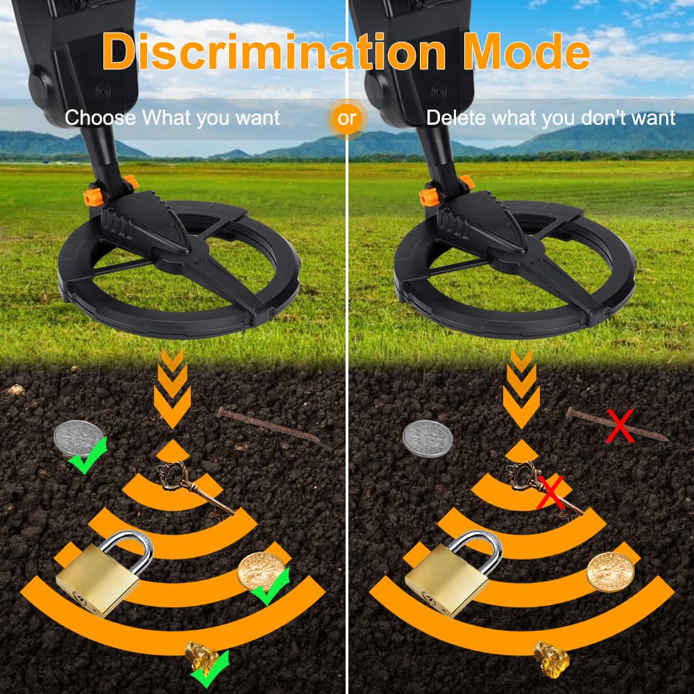 Kids Underground Metal Detector Treasure Finder 4