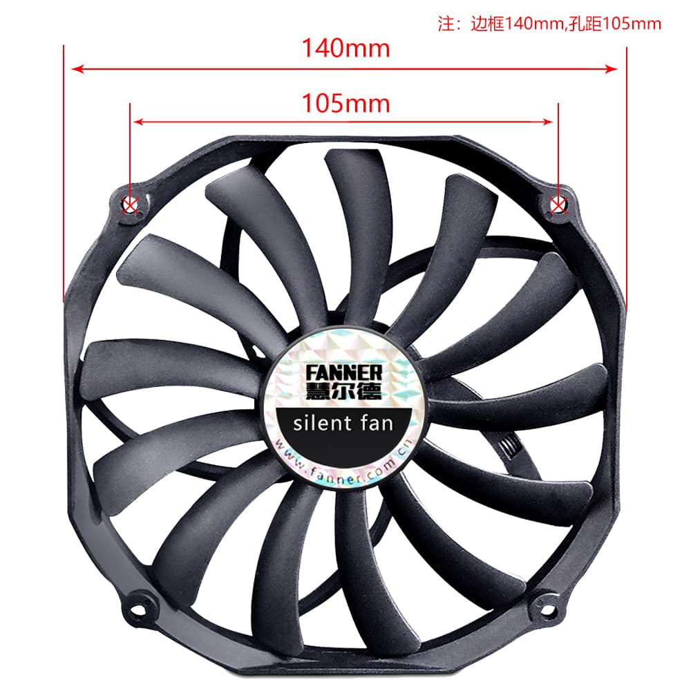 Binghun F14015 Ultra-Thin Chassis Fan 4-Pin PWM 2