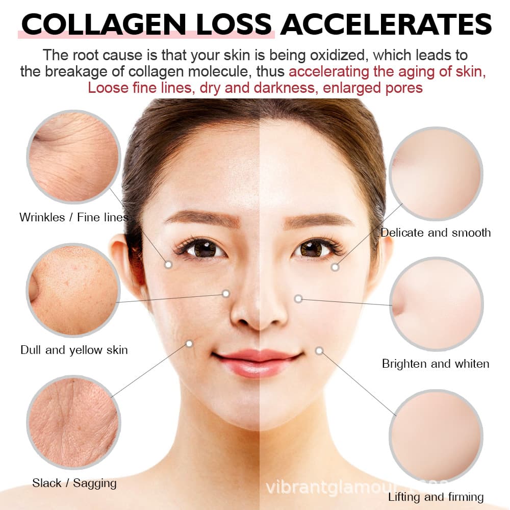 Cross-border Vibrant Glamour retinoprocyric live cream Anti-AGing & Wrinkles 2