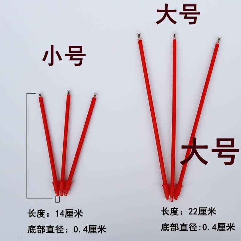 Fugui furnace electronic fragrance LED ingot furnace electronic fragrance LED electronic fragrance LED wealthyc 2