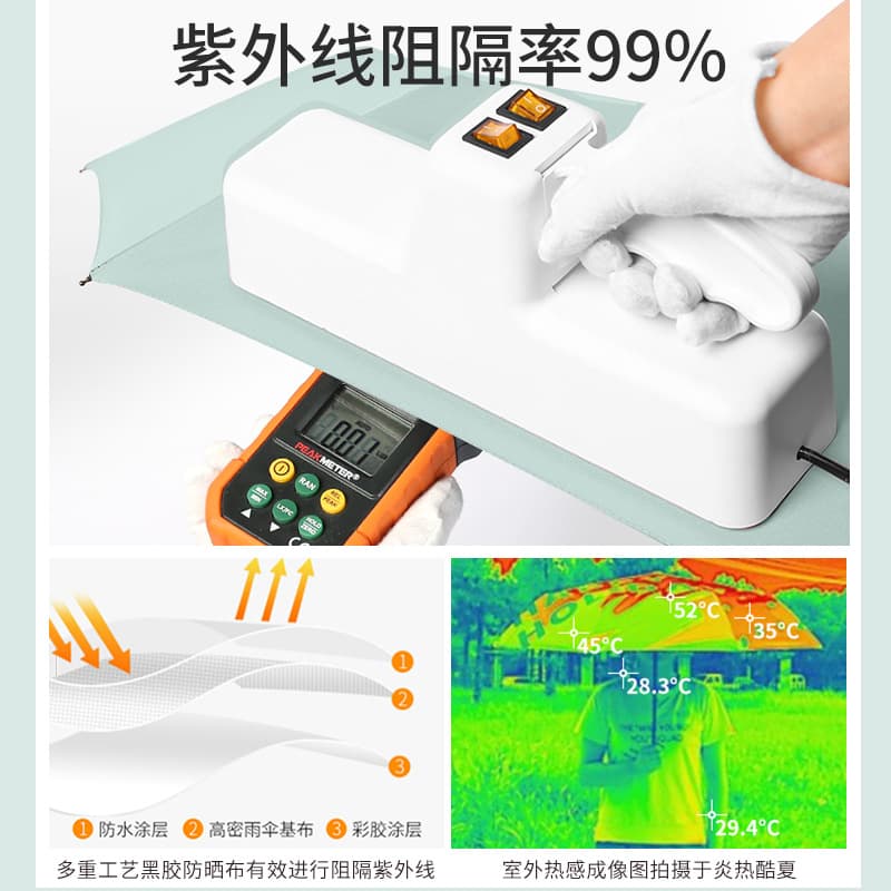 (Wholesale), automatic umbrella solar-powered, sun protection, UV protection 4