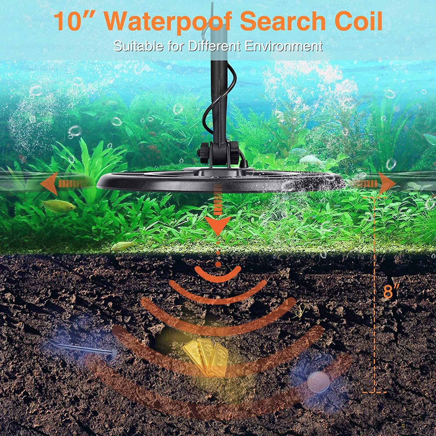 GC-1028 Underground Metal Detector Treasure Hunter 2