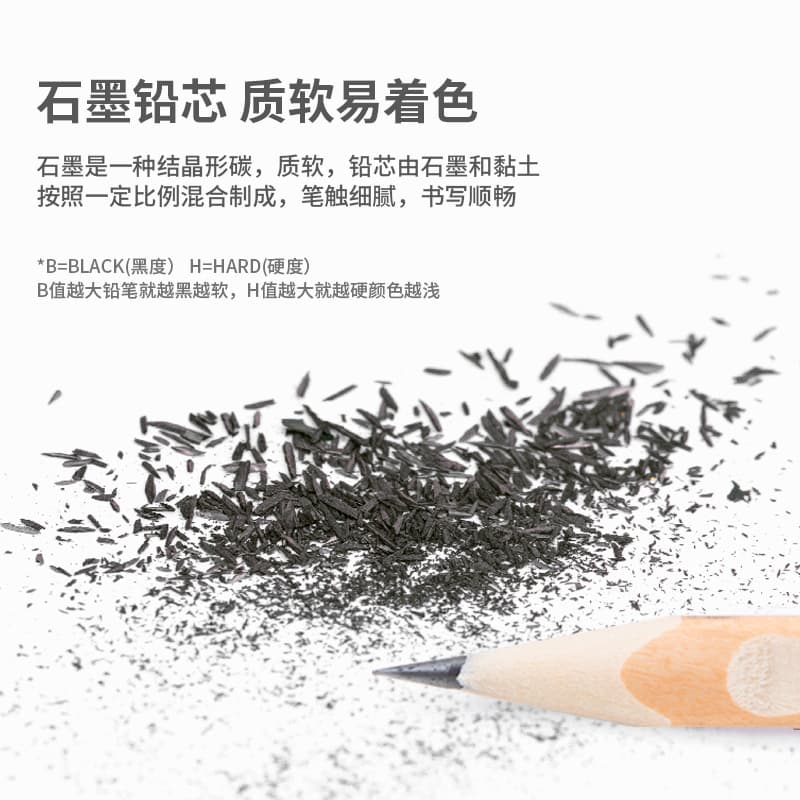 Deli Triangular Student Pencil with Hexagonal Eraser 3